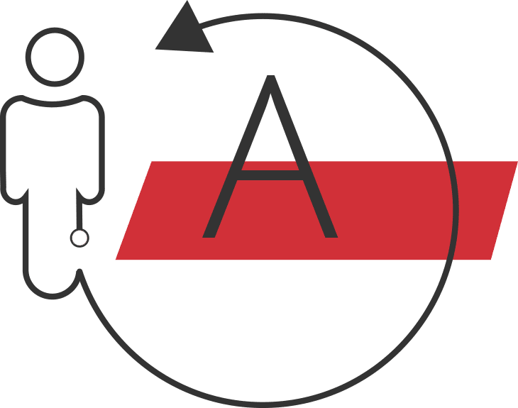 ASSURE – Utilise technology, media & materials