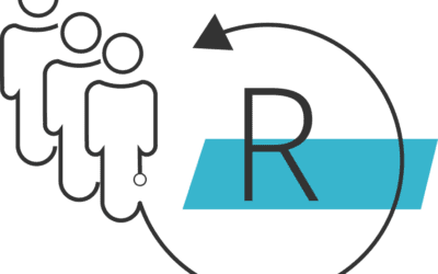 ASSURE – Require learner participation