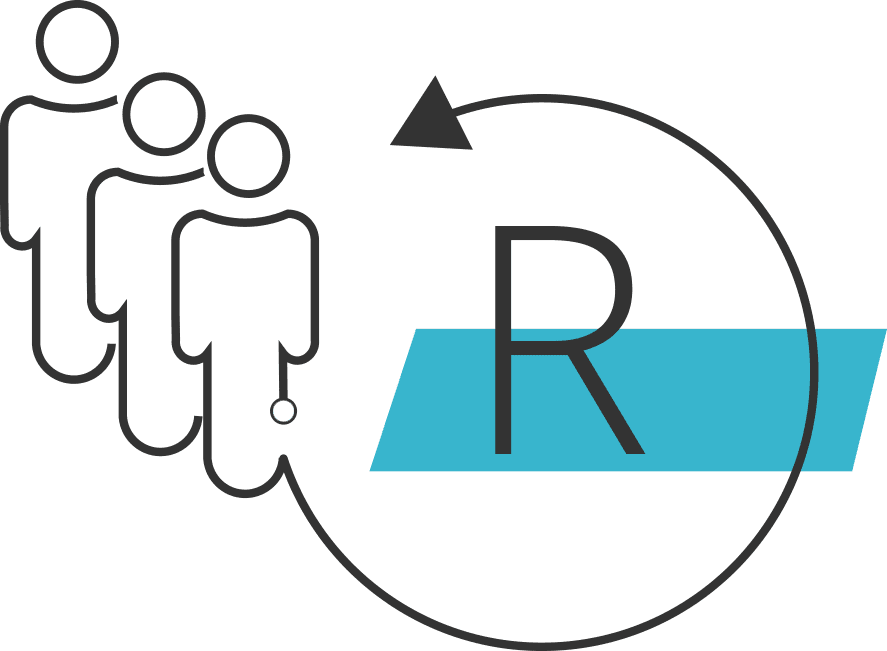 ASSURE – Require learner participation
