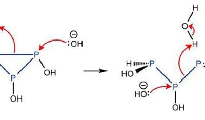 Nyskapende og kreativ undervisning i uorganisk kjemi